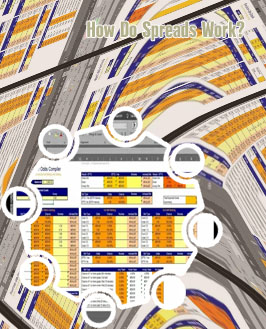 How betting the spread works