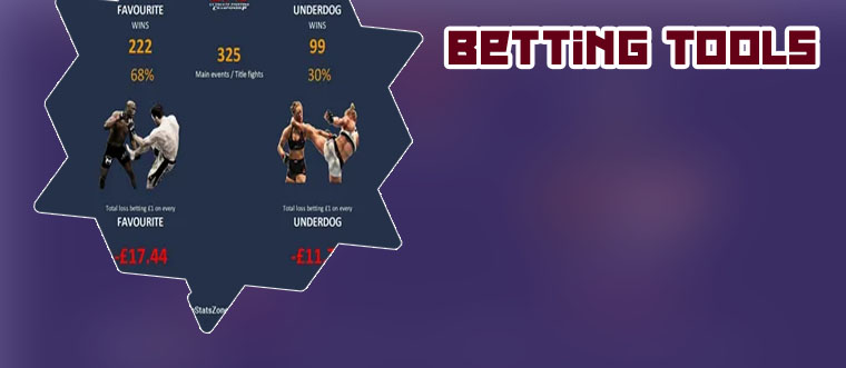 How do fight betting odds work?