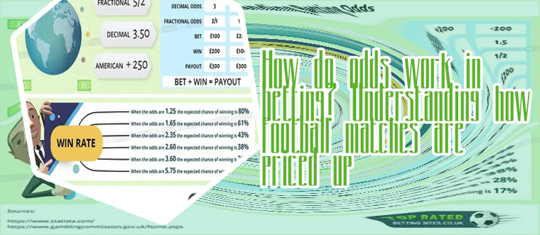How do odds work betting