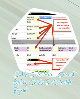 How to calculate winnings from betting odds